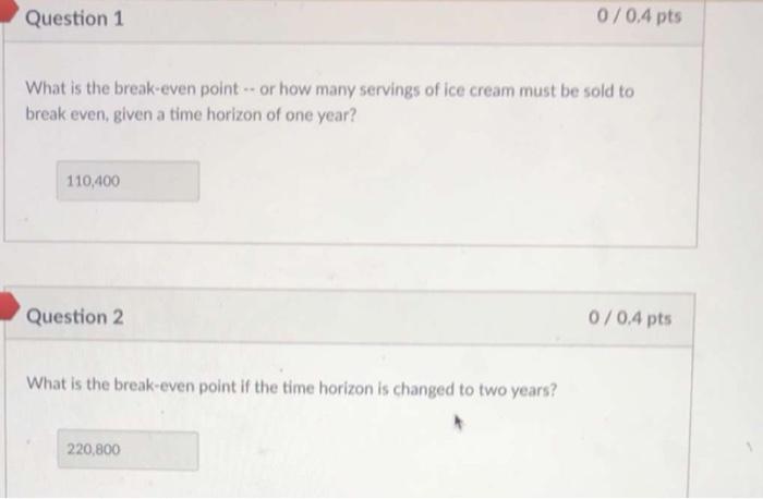 Solved THE SCENARIO: 31 Scoops Ice Cream a new concept in | Chegg.com