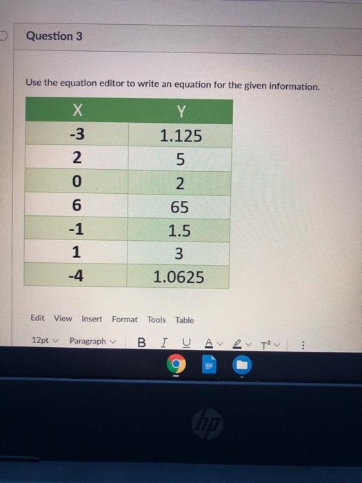 Solved Enter the following table into the Desmos Grapher and