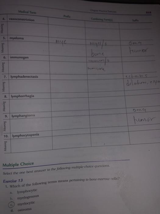 Medical Term 4 vasoconstriction 5. myeloma bone 6. immunogen Meaning 7. lymphadenectasis Meaning 8. lymphorrhagia Meaning 9.