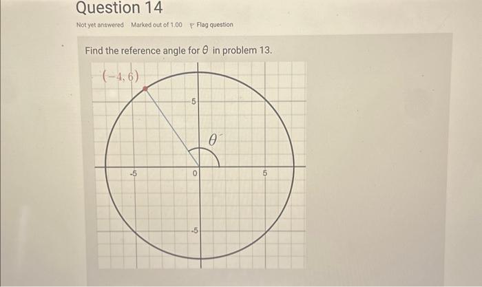 Solved Find the reference angle for θ in problem 13 . | Chegg.com
