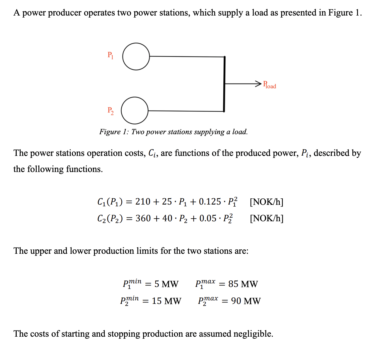 Problem 1Calculate and draw the optimum operation of | Chegg.com
