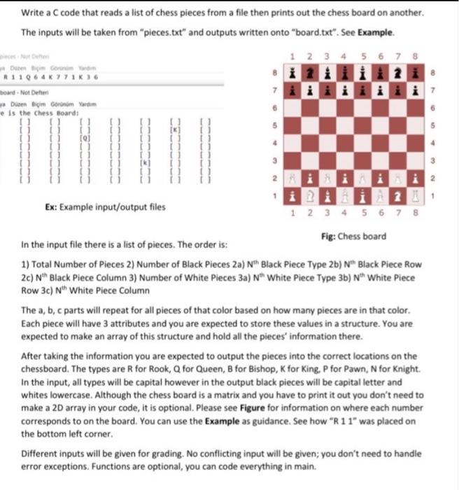 Solved 6. For this problem you must know how chess pieces