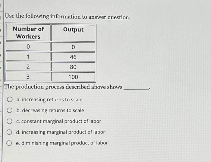 Solved Use The Following Information To Answer The Question