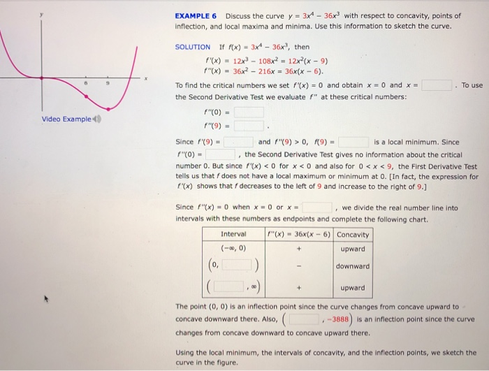 Solved Example 6 Discuss The Curve Y 3x4 36x With Res Chegg Com