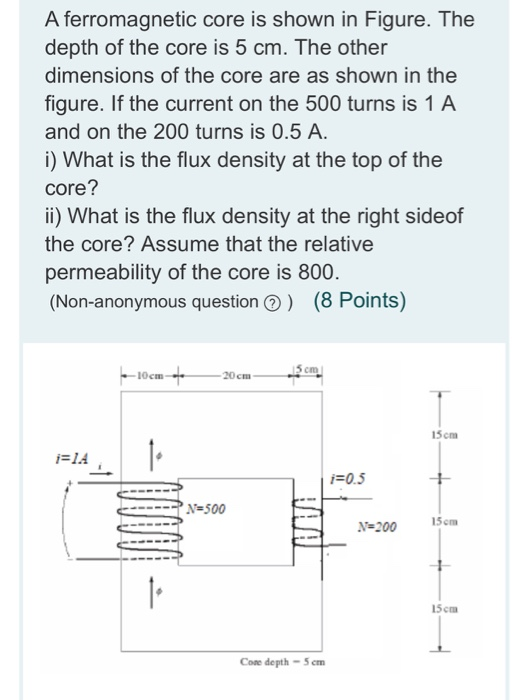 Solved A ferromagnetic core is shown in Figure. The depth of | Chegg.com