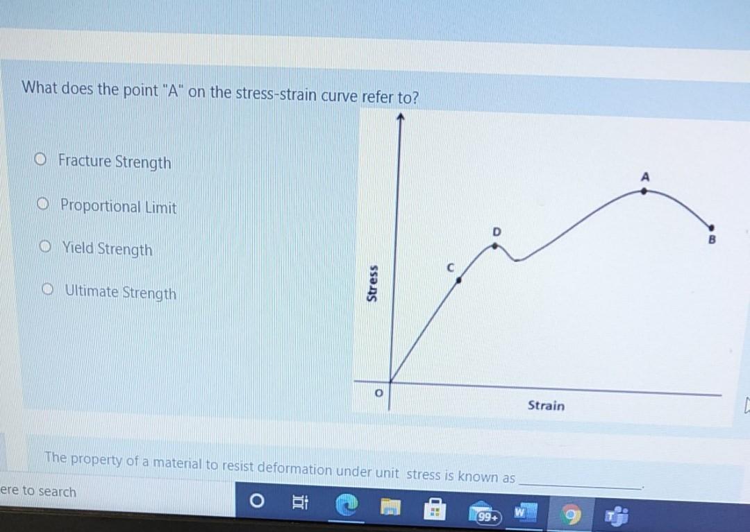 Solved What does the point "A" on the stress-strain curve | Chegg.com