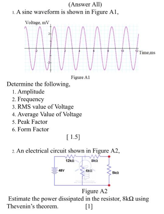Solved (Answer All) 1. A sine waveform is shown in Figure | Chegg.com