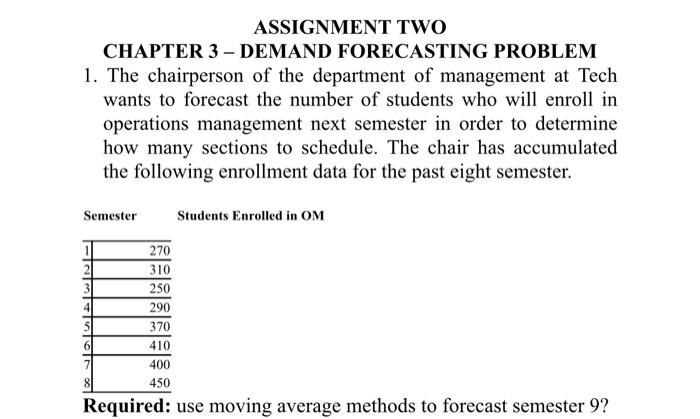Solved ASSIGNMENT TWO CHAPTER 3 - DEMAND FORECASTING PROBLEM | Chegg.com