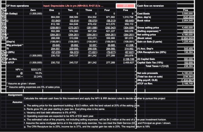 Solved Q5. Based on the income tax rate of 37%, what is the | Chegg.com