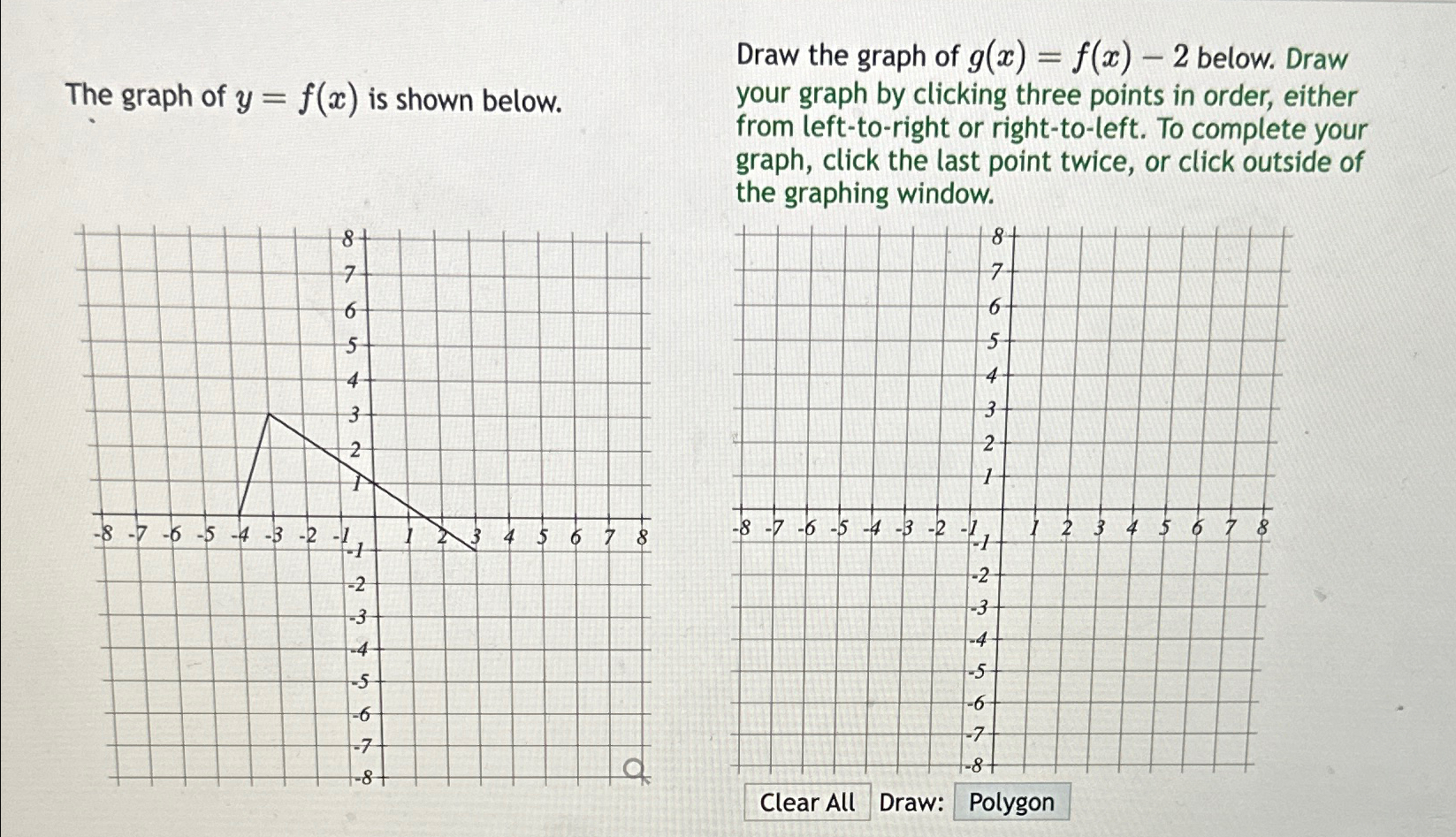 Solved The graph of y=f(x) ﻿is shown below.Draw the graph of | Chegg.com