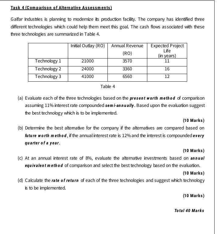 Solved Need Urgent Help In Part B, C , D And In Last A. Plz | Chegg.com