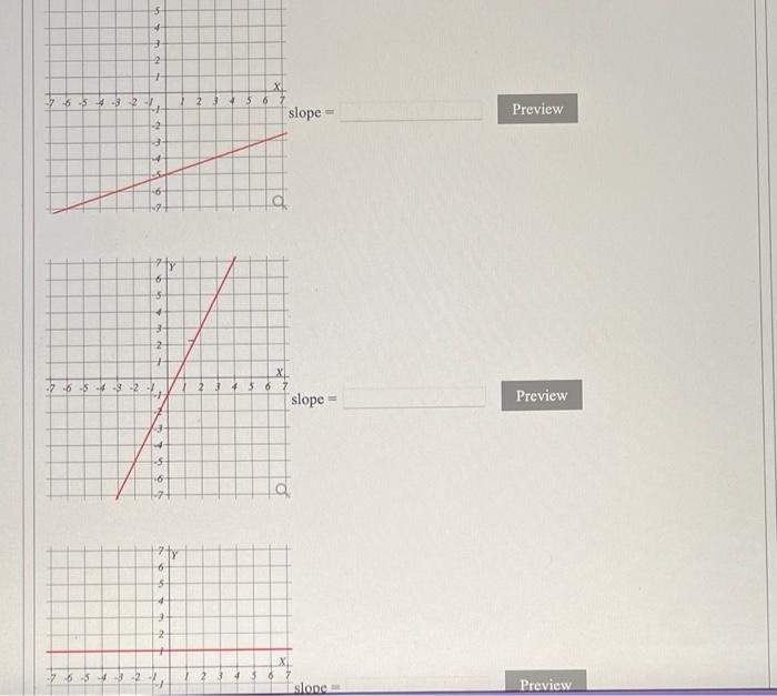 Solved Find the slope of each line in the 5 graphs below. | Chegg.com