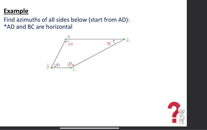 Solved Example Find azimuths of all sides below (start from | Chegg.com