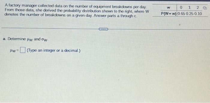 Solved A factory manager collected data on the number of | Chegg.com