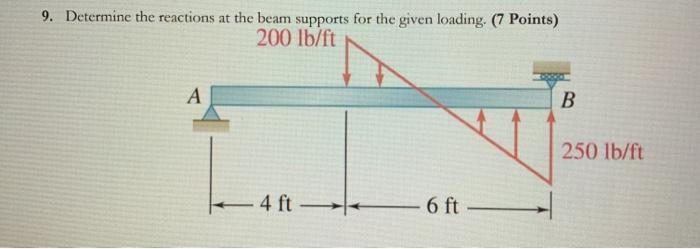 Solved 8. Determine the centroid of the area shown by direct | Chegg.com