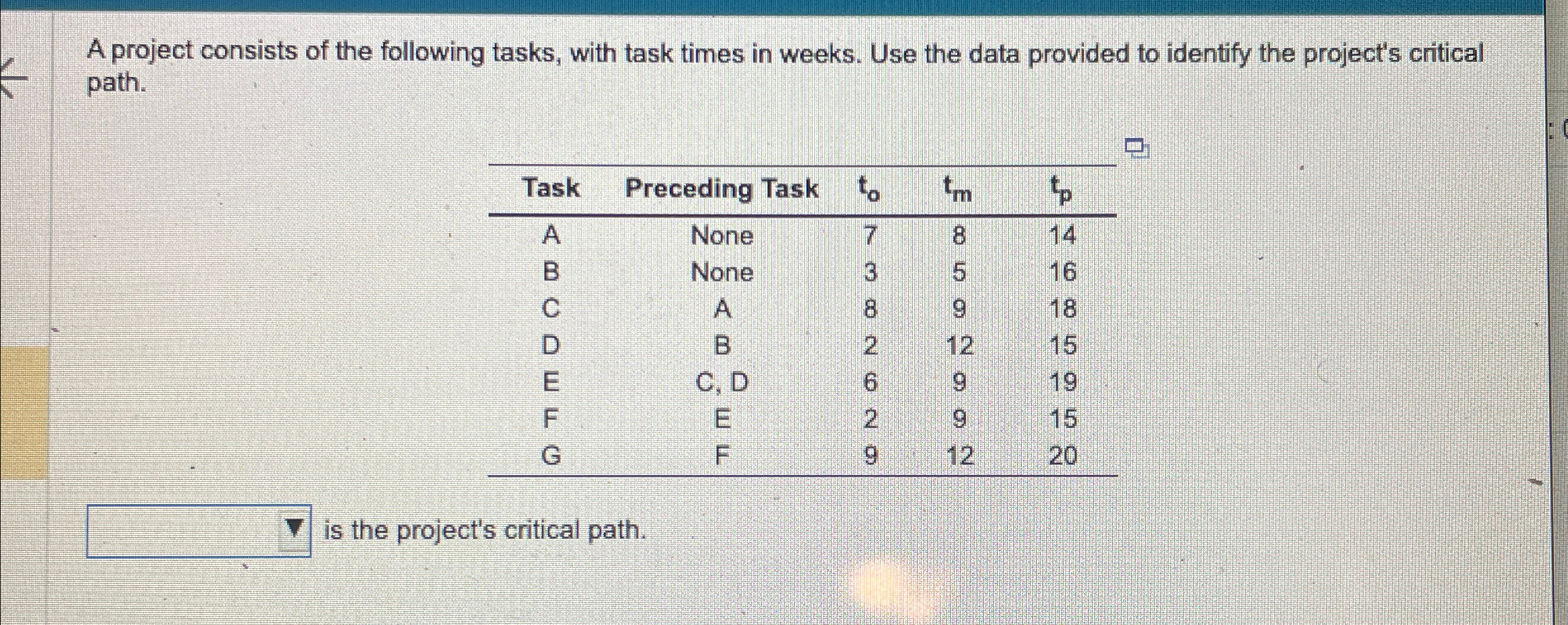 Solved A project consists of the following tasks, with task | Chegg.com