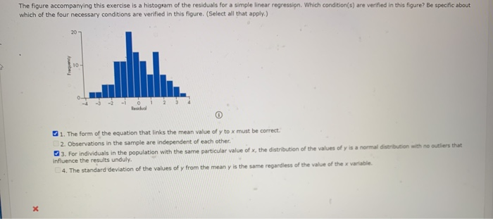 Solved The figure accompanying this exercise is a histogram | Chegg.com