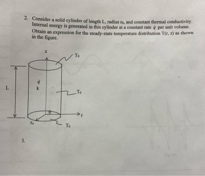 Solved Consider a solid cylinder of length L, radius ro, and | Chegg.com