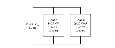 Solved (b) A 230 V ms, 50 Hz source supplies two loads | Chegg.com