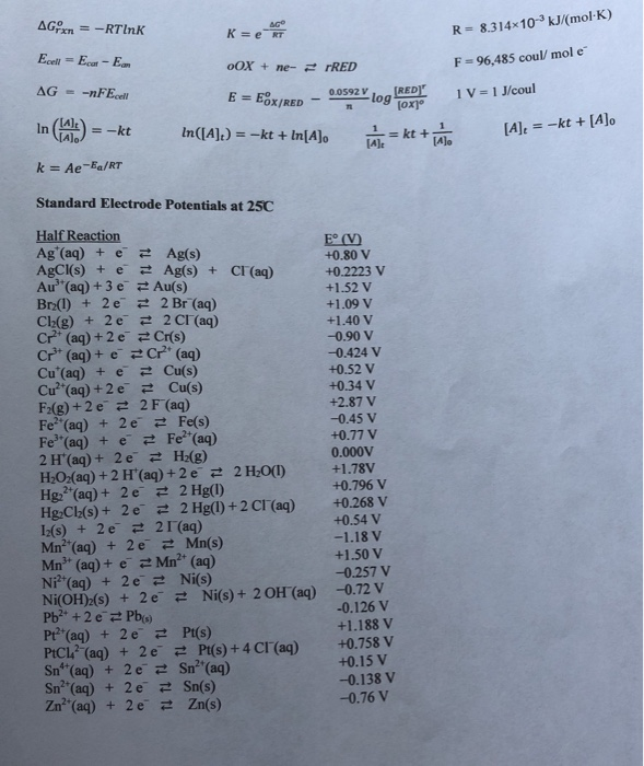 Solved 7 Determine Eºcell For The Following Electrochemi Chegg Com