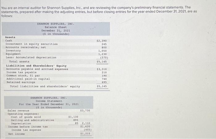 You are an internal auditor for Shannon Supplies, Inc., and are reviewing the companys preliminary financial statements. The