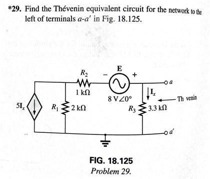 Solved Find the Thevenin equivalent circuit for the network | Chegg.com