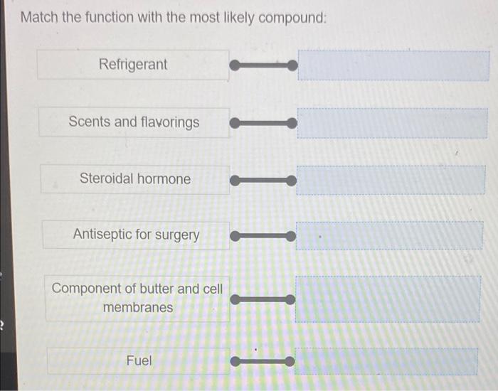 solved-match-the-function-with-the-most-likely-compound-chegg