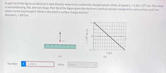 Solved In part (a) of the figure an electron is shot | Chegg.com