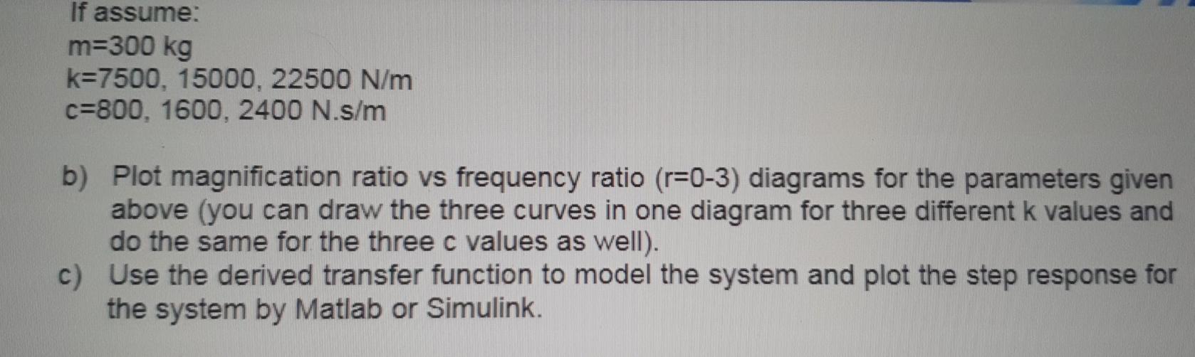 Solved Task 1): The quarter-car model of a vehicle | Chegg.com