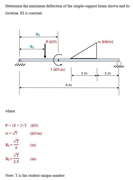 Solved Determine the maximum deflection of the | Chegg.com