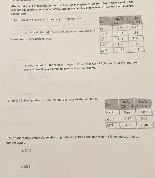 solved-atomic-radius-of-an-ion-indicates-the-size-of-the-ion-chegg