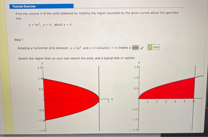 Solved Tutorial Exercise Find The Volume V Of The Solid O Chegg Com