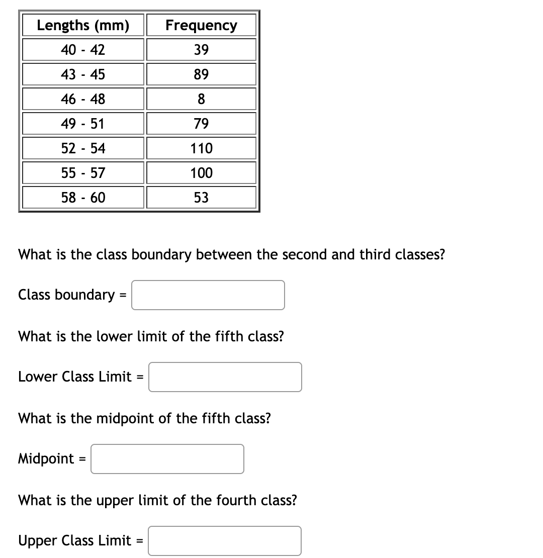 Solved What is the class boundary between the second and | Chegg.com