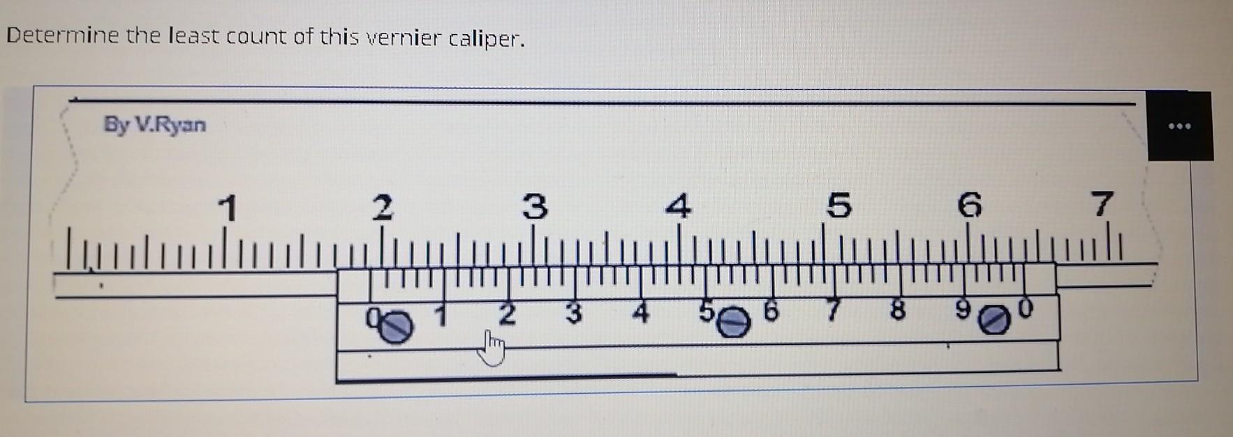 List count deals of vernier caliper