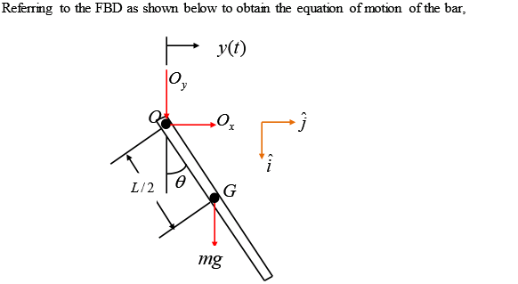 Solved: Chapter 9 Problem 33P Solution | Engineering Mechanics ...