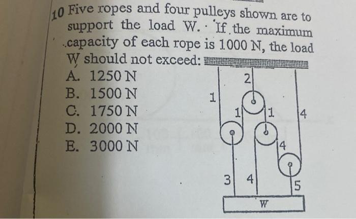 Solved 10 Five ropes and four pulleys shown are to support | Chegg.com
