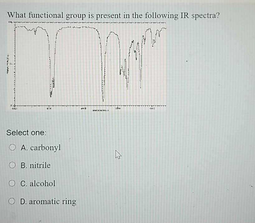 What functional group is present in the following IR | Chegg.com