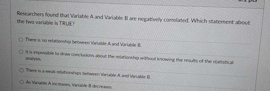 Solved Researchers found that Variable A and Variable B are | Chegg.com