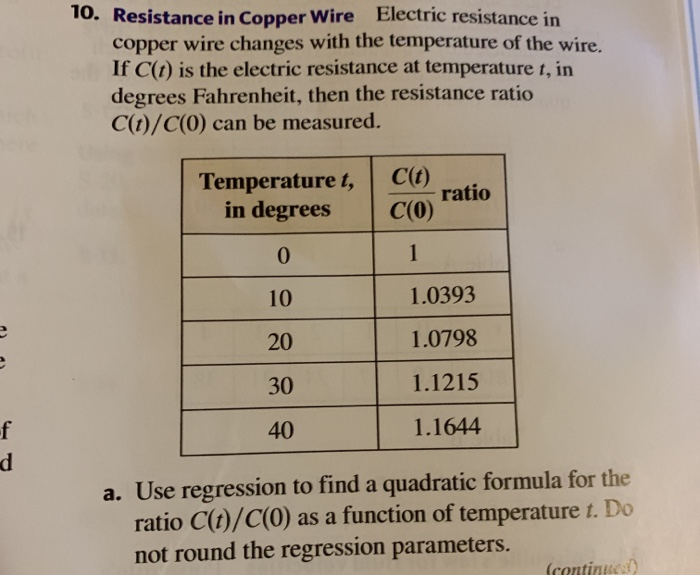 resistivity of copper as function of temperature