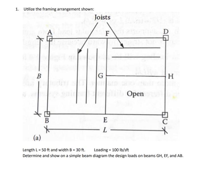 Solved Length L=50ft and width B=30ft. Loading =100lb/sft | Chegg.com