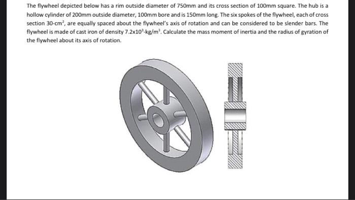 Solved The flywheel depicted below has a rim outside | Chegg.com