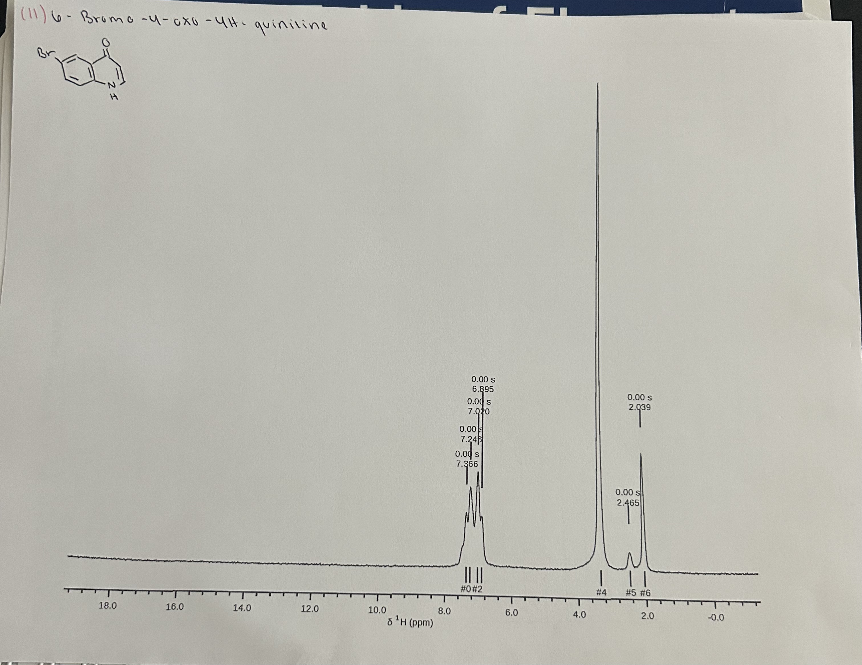 Solved Please help me identify the H1 ﻿NMR peaks for the | Chegg.com