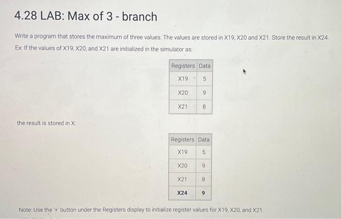 Solved Write a program that stores the maximum of three | Chegg.com