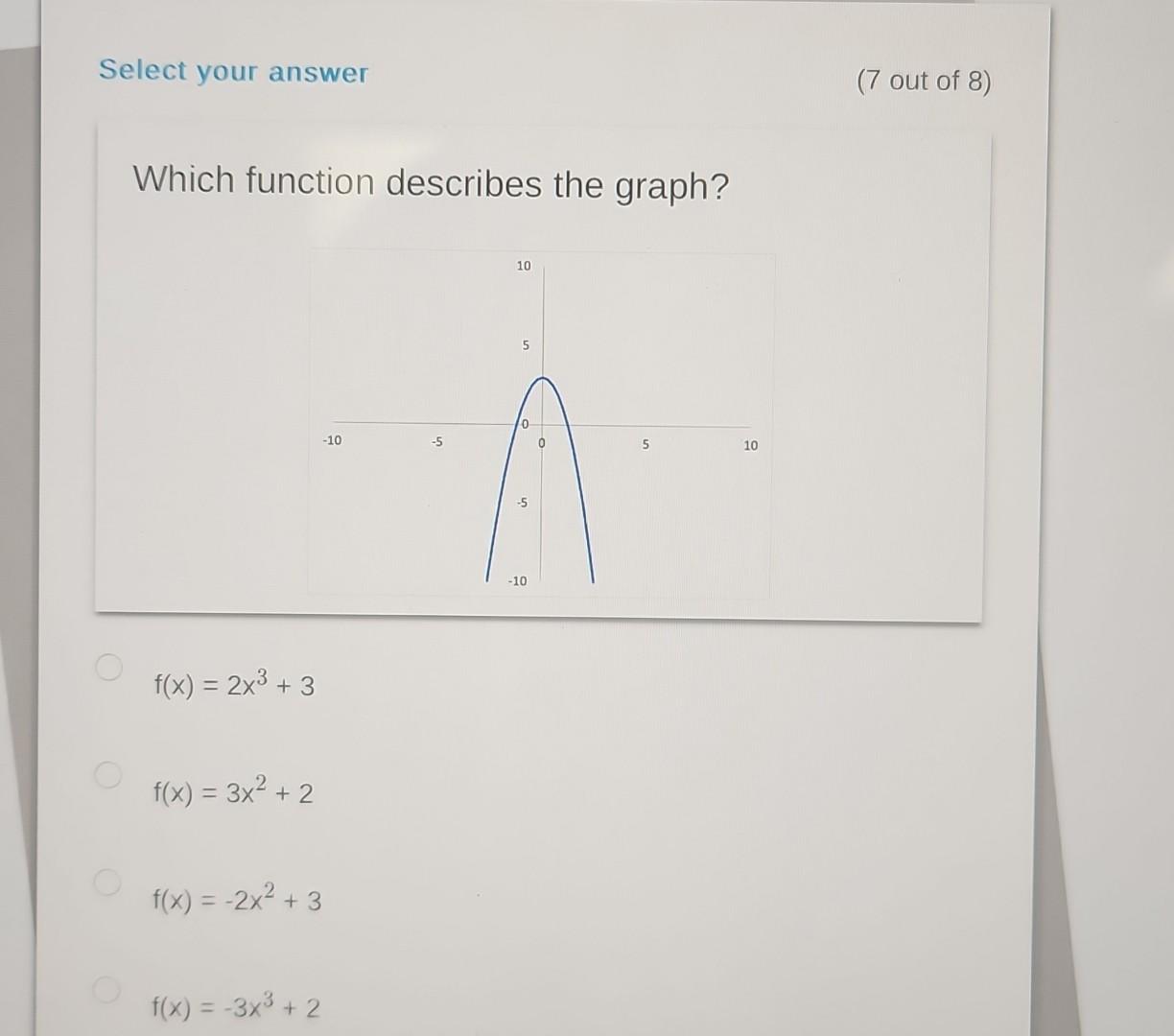 graph the function f x )= 2 sqrt x 3