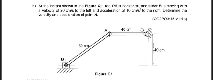 Solved b) At the instant shown in the Figure Q1, rod OA is | Chegg.com