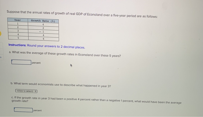 Solved Suppose that the annual rates of growth of real GDP | Chegg.com