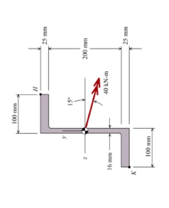 what are the principal area moments of inertia and | Chegg.com