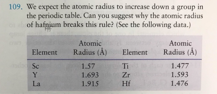 Solved 109. We expect the atomic radius to increase down a | Chegg.com