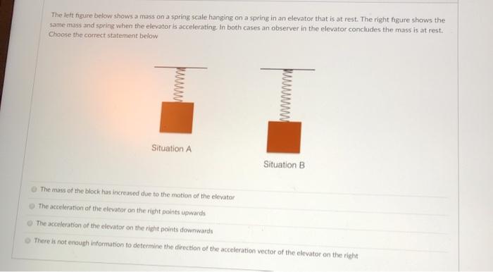 Solved The lett figure below shows a mass on a spring scale | Chegg.com