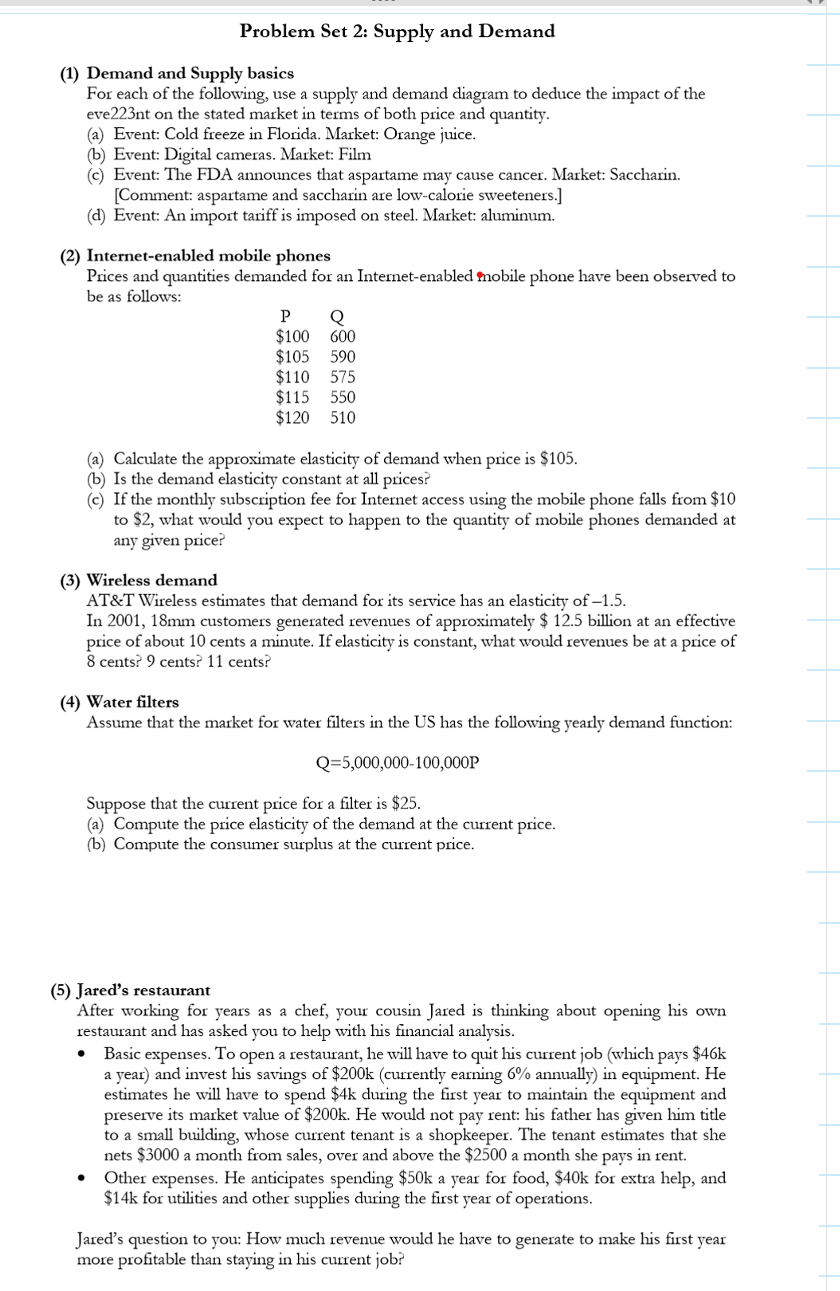Solved Problem Set 2: Supply and Demand (1) ﻿Demand and | Chegg.com